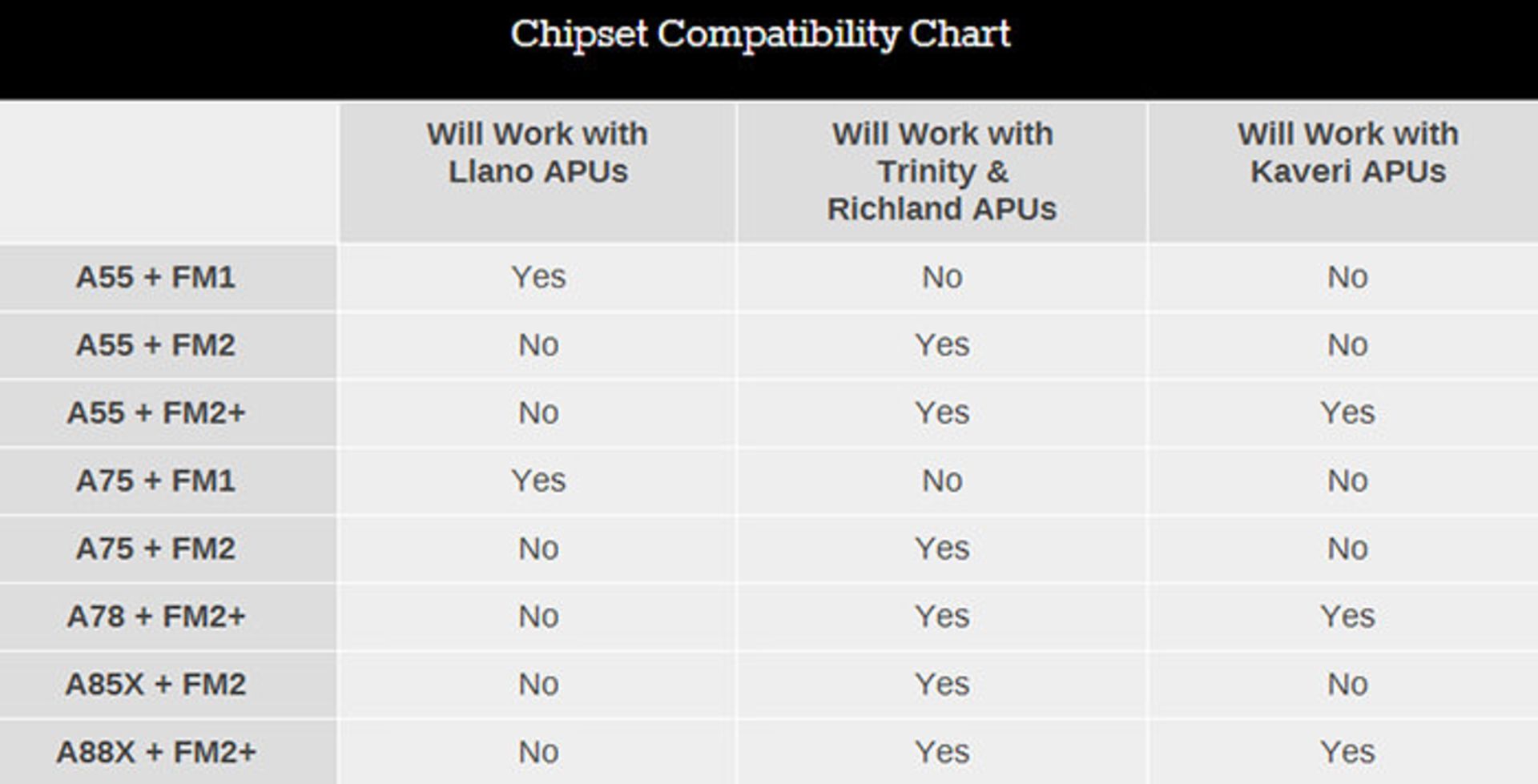 amd-kaveri-in-depth-review-9