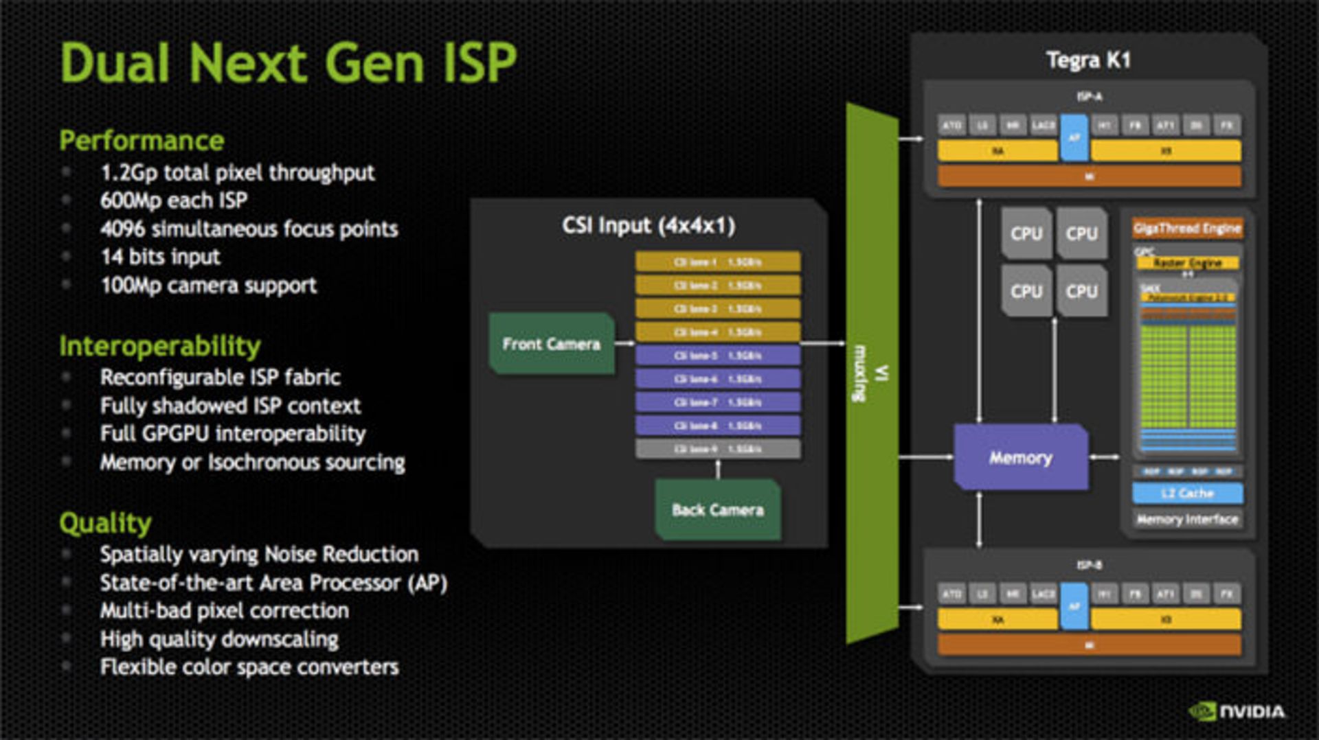 nvidia-tegra-k1-13