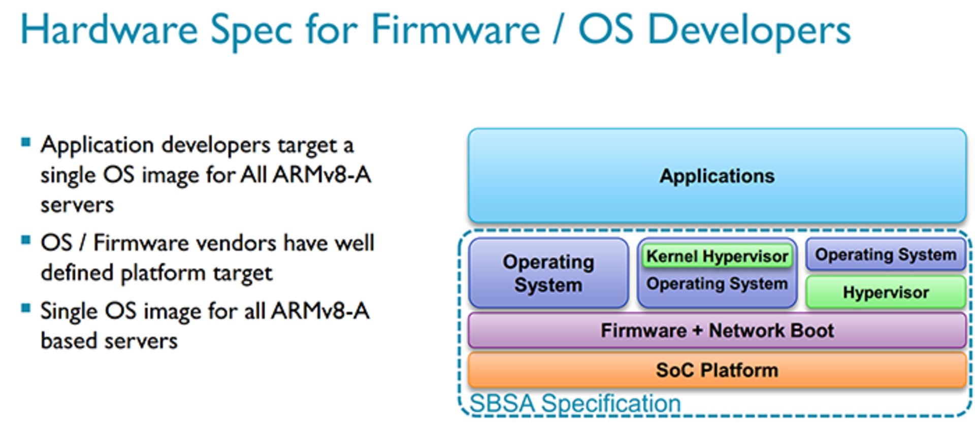 arm-server-2