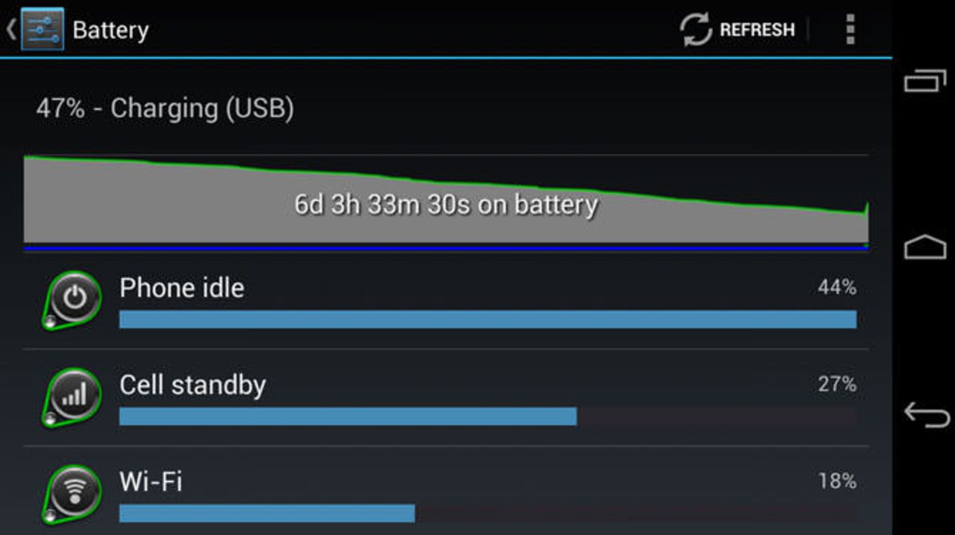 battery-indicator1