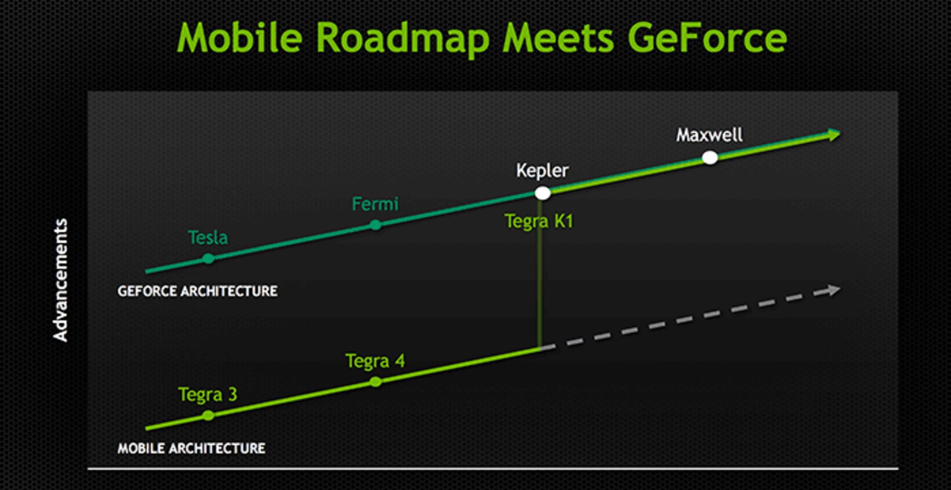 nvidia-maxwell-1