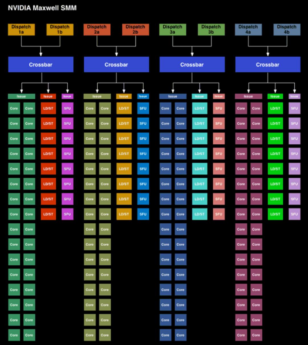 nvidia-maxwell-11