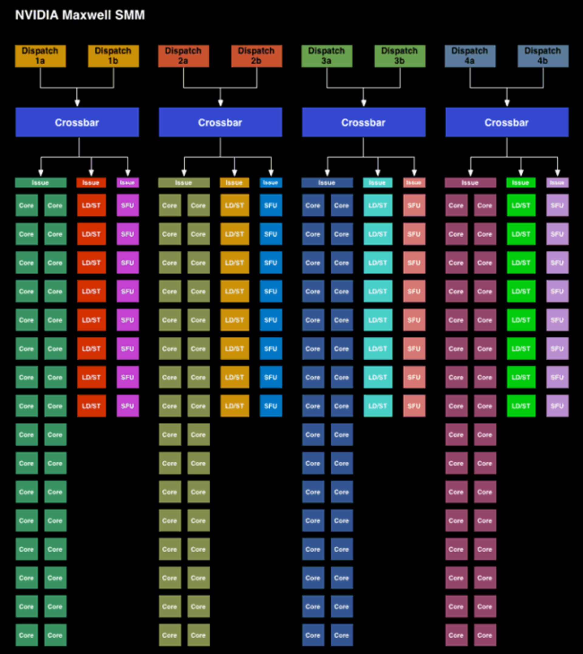 nvidia-maxwell-11