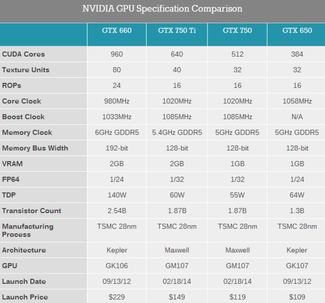 nvidia-maxwell-2