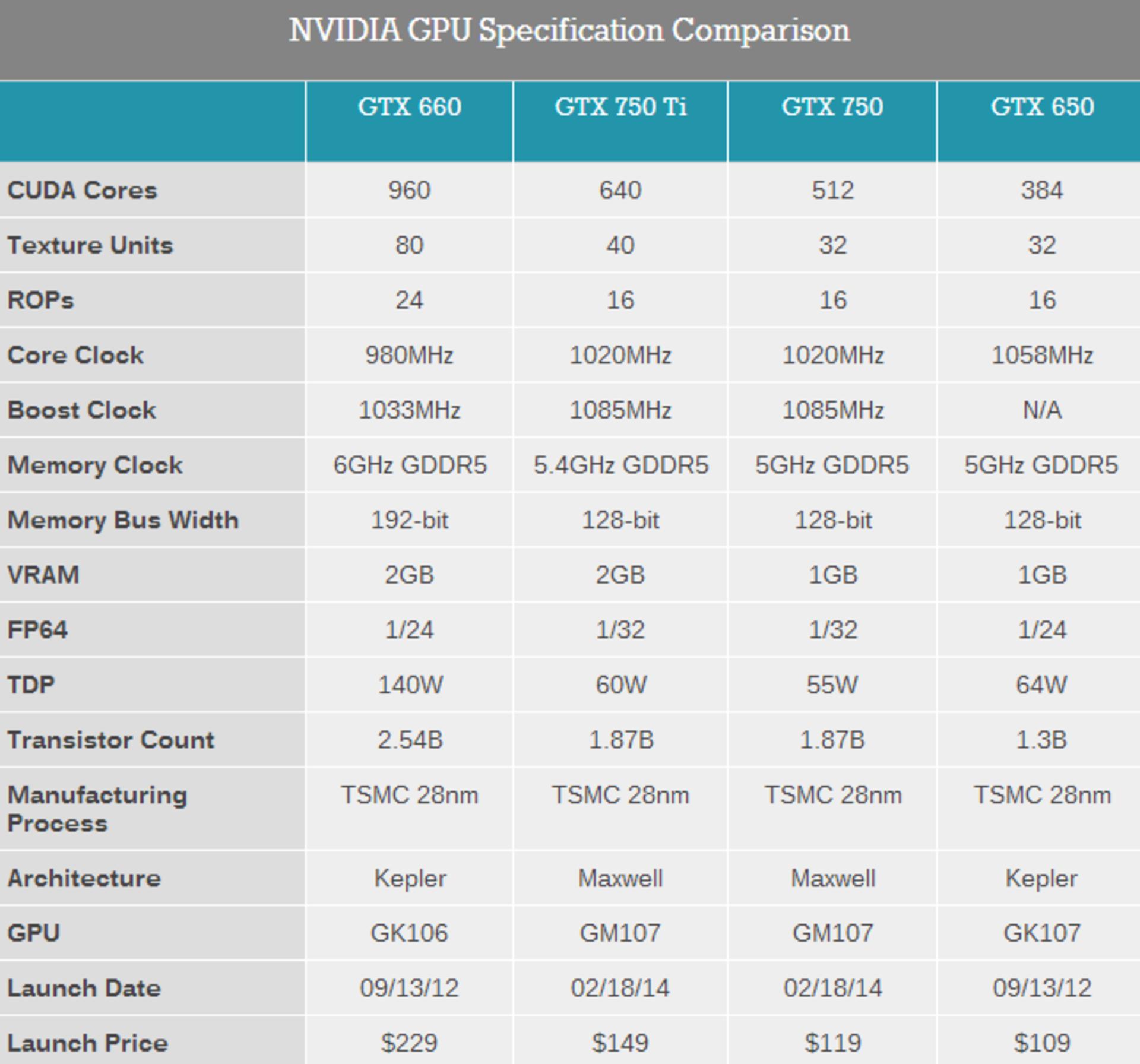 nvidia-maxwell-2