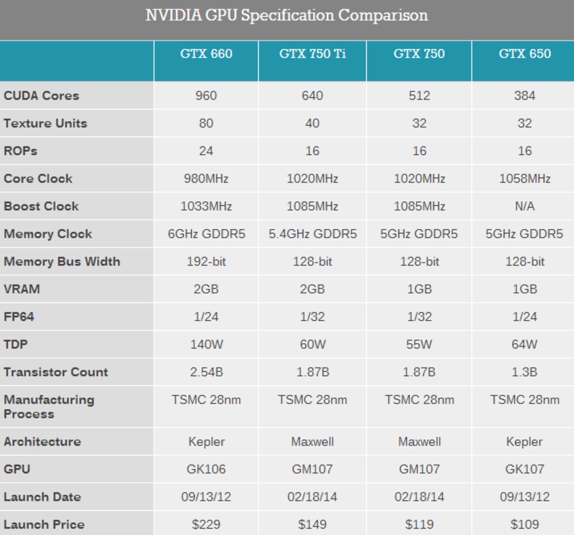 nvidia-maxwell-2