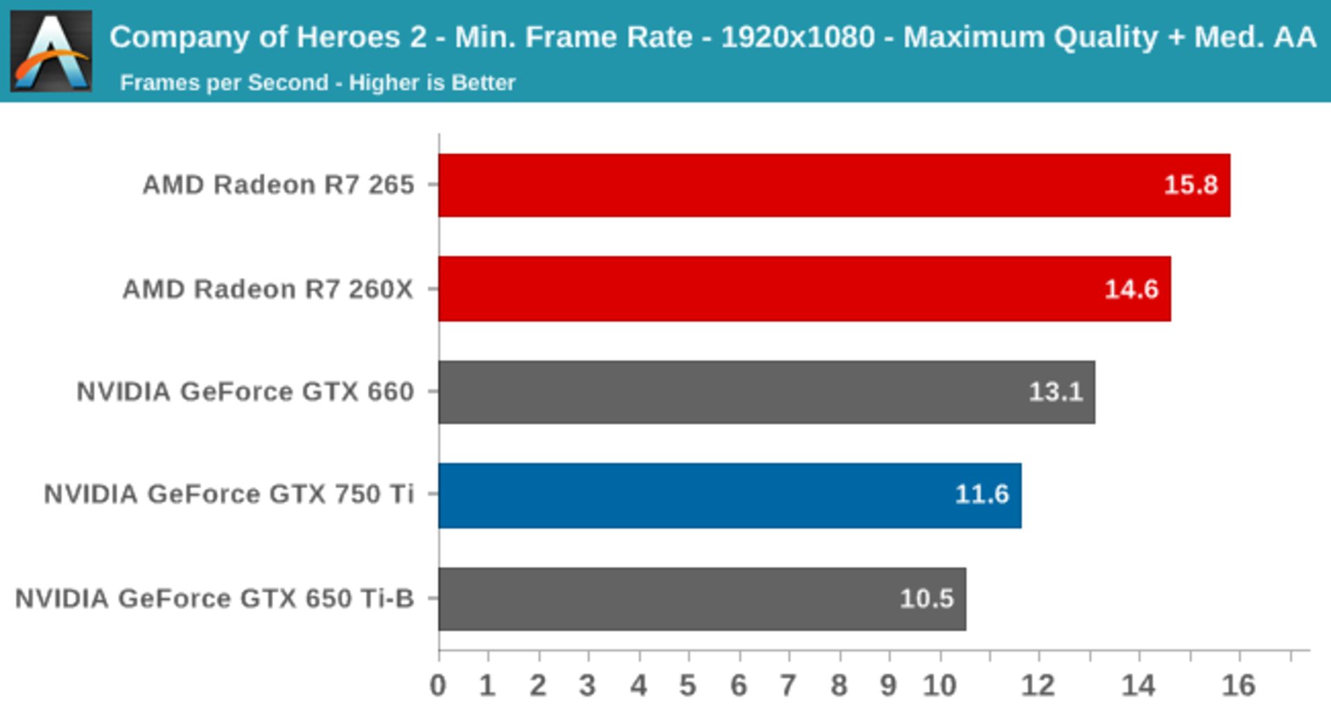 nvidia-maxwell-20
