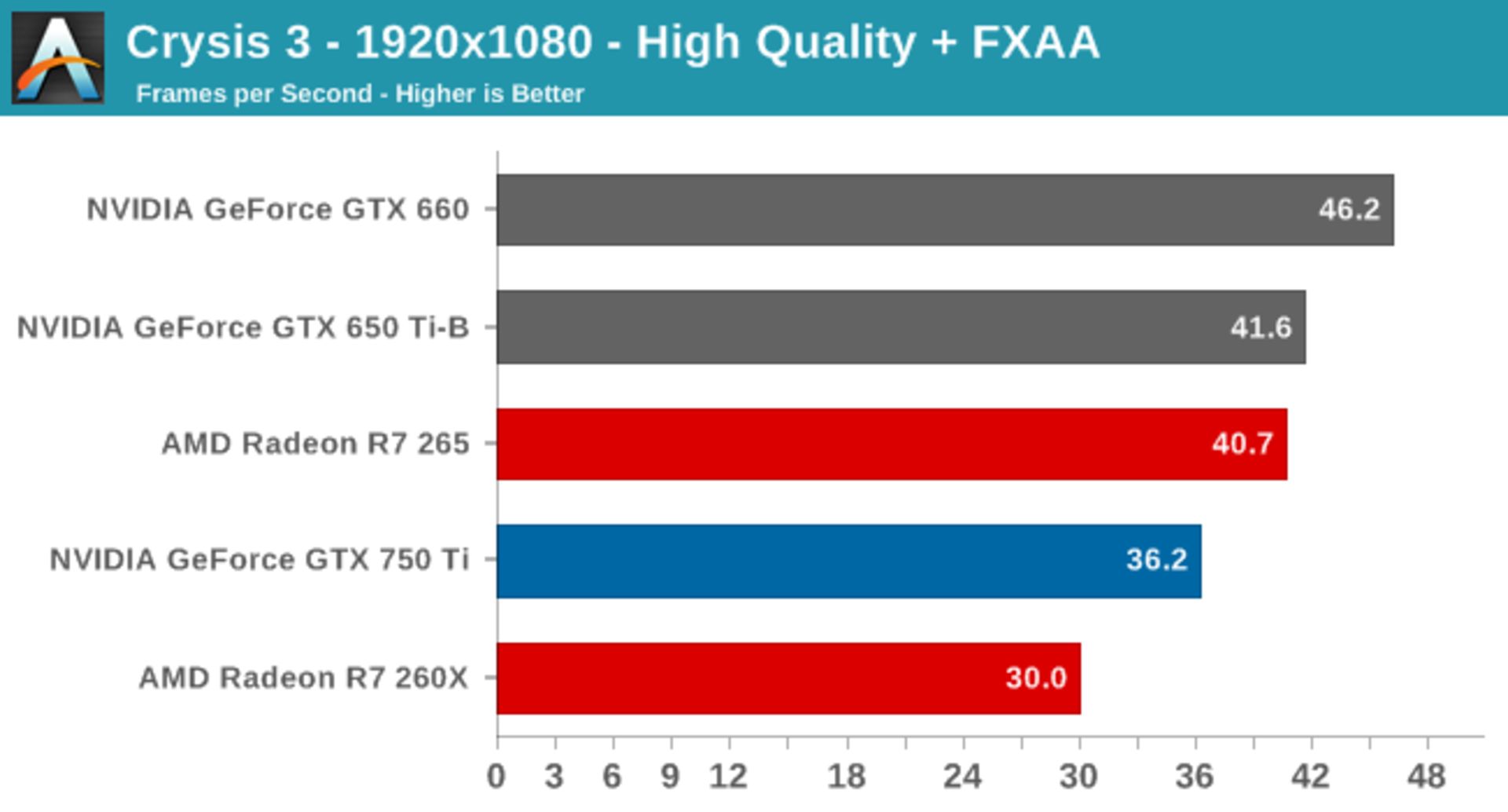 nvidia-maxwell-23