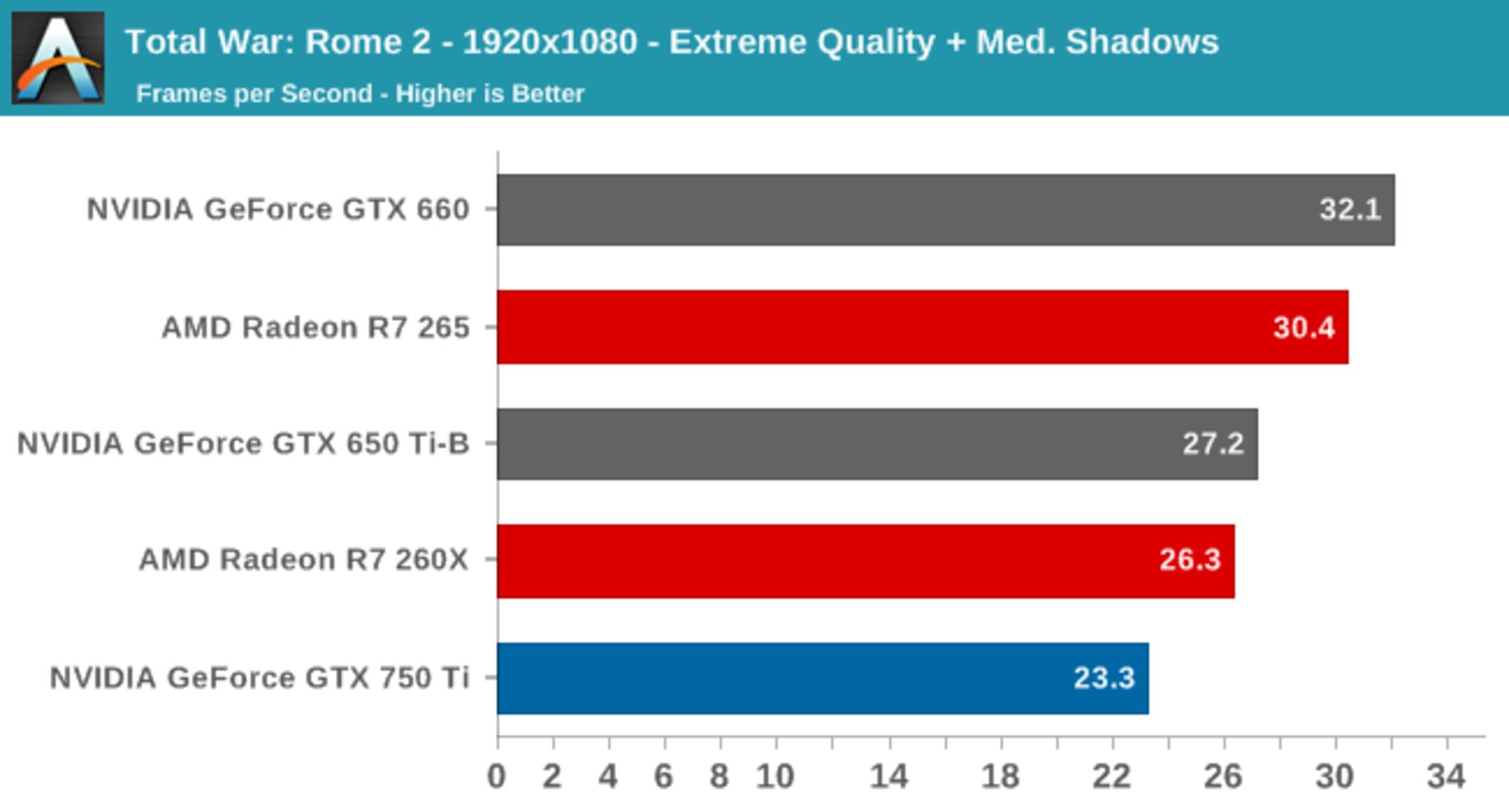 nvidia-maxwell-24