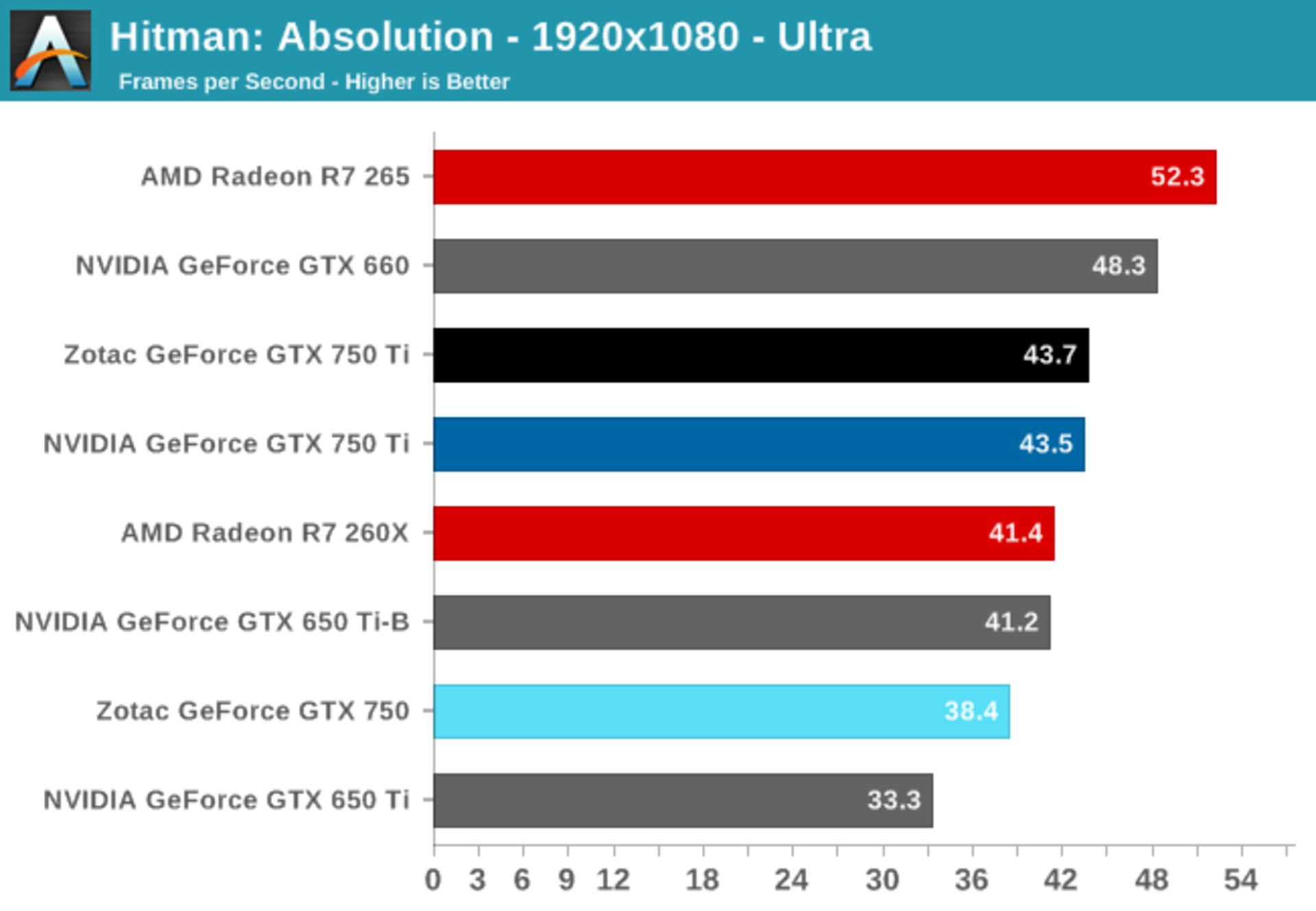 nvidia-maxwell-25