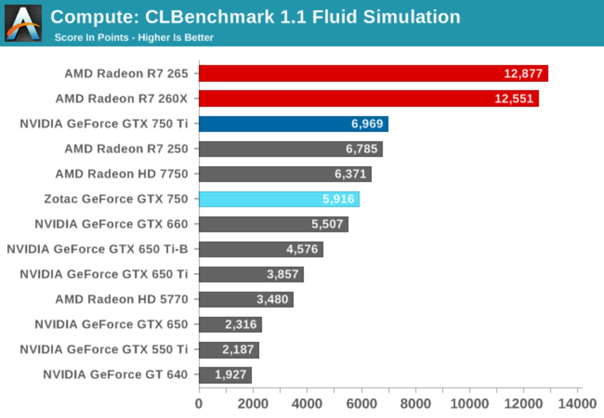 nvidia-maxwell-28