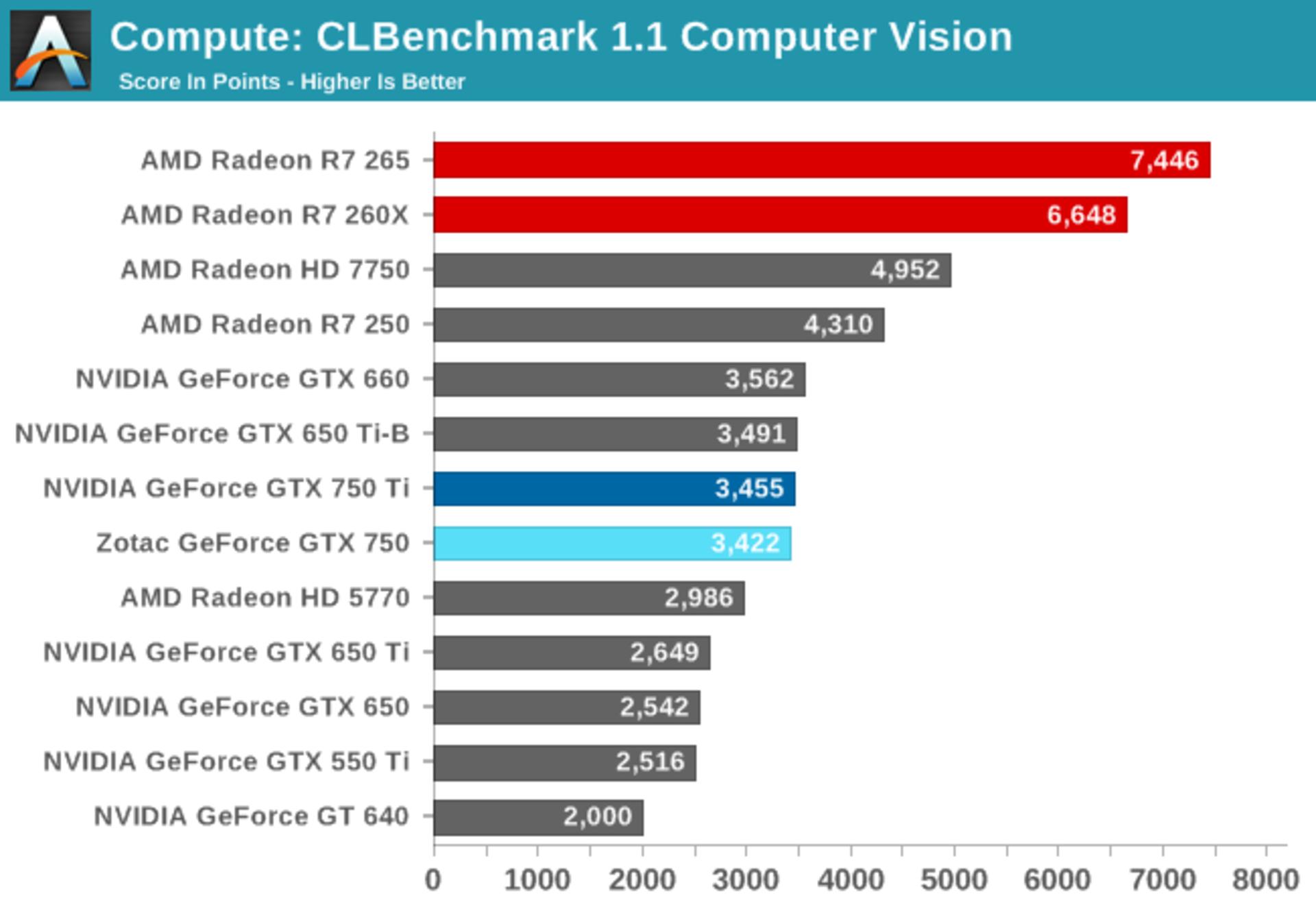nvidia-maxwell-29