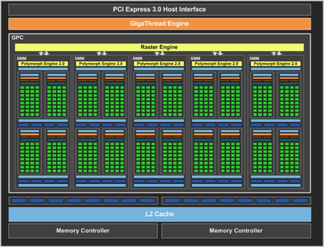 nvidia-maxwell-3