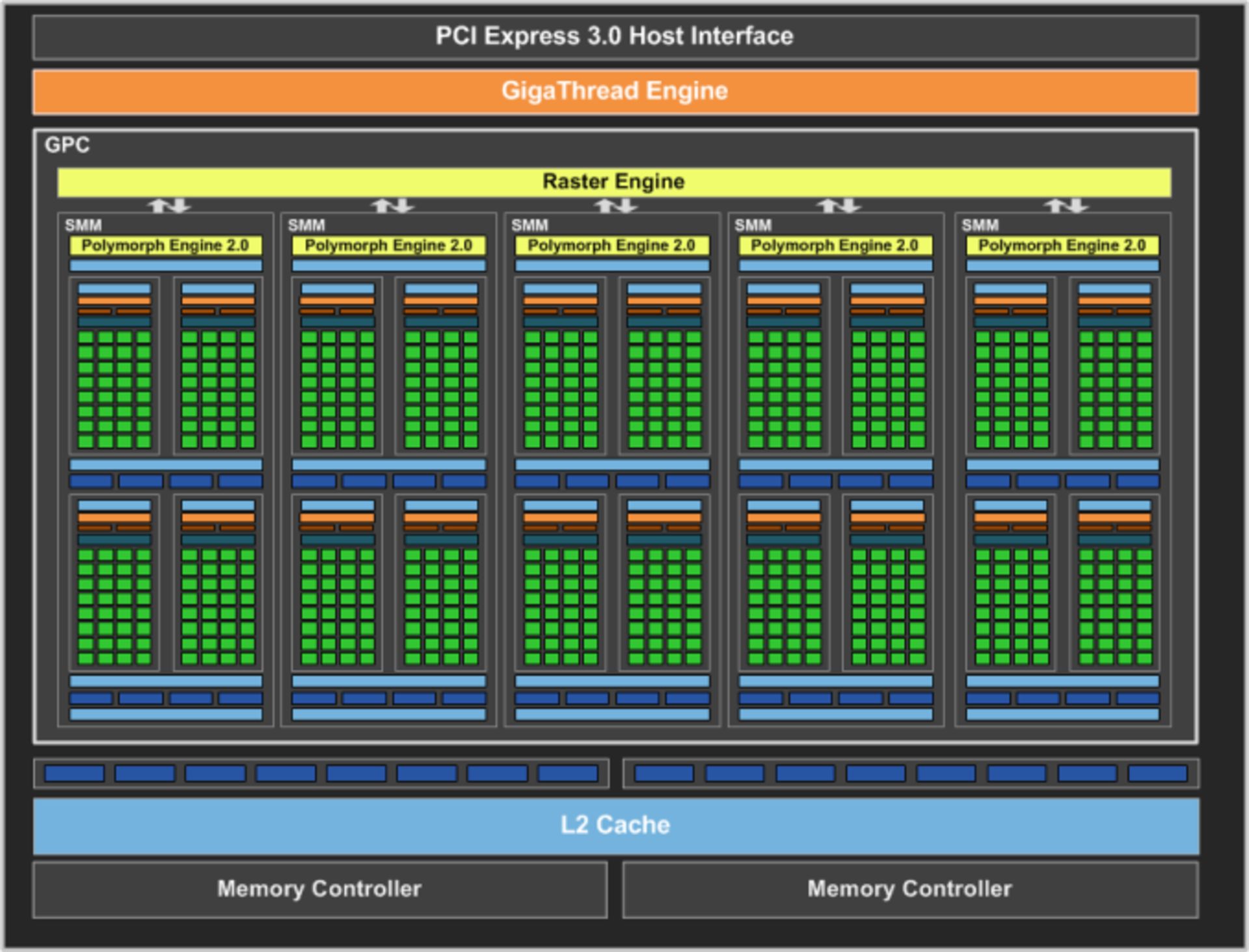 nvidia-maxwell-3