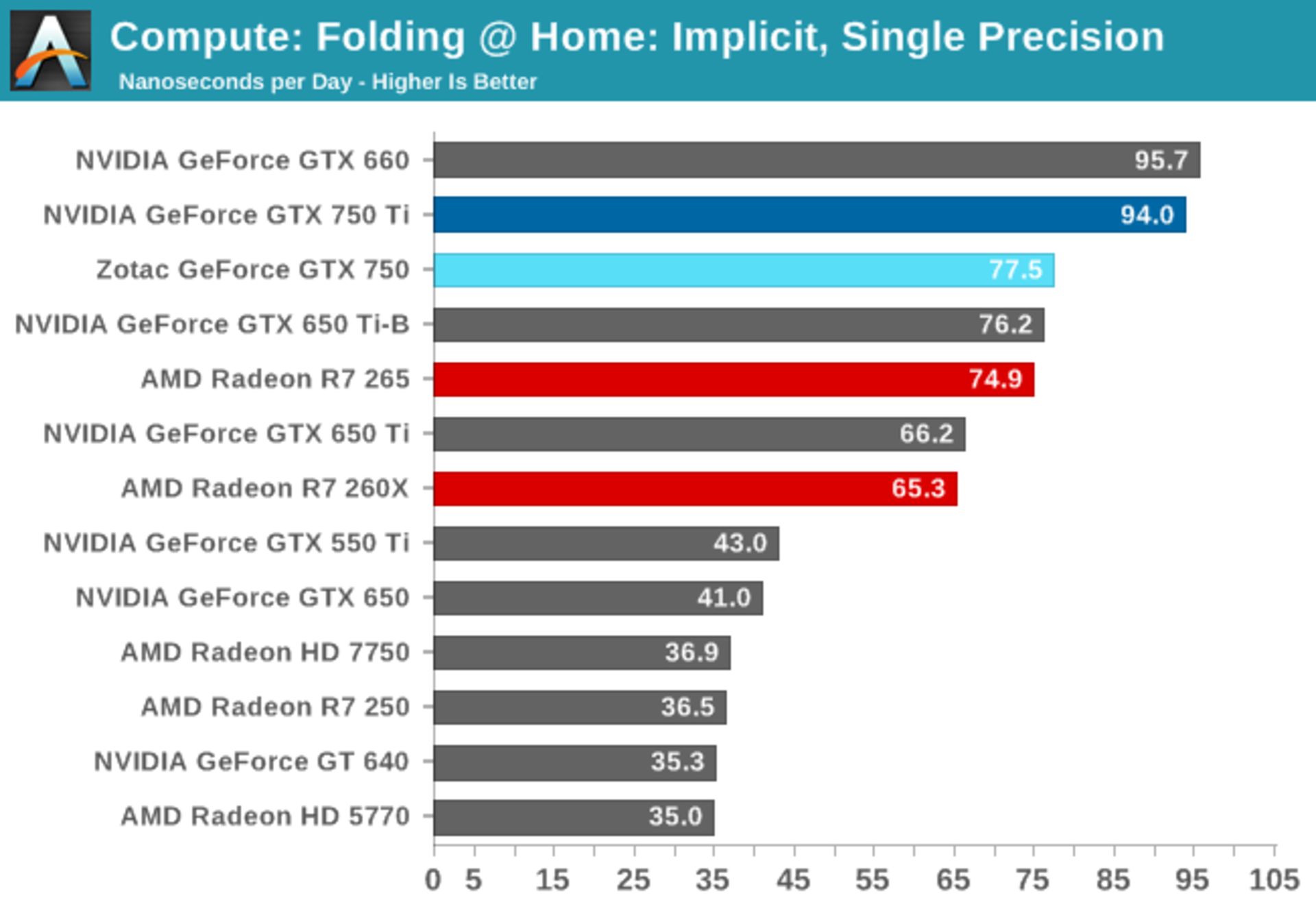 nvidia-maxwell-30