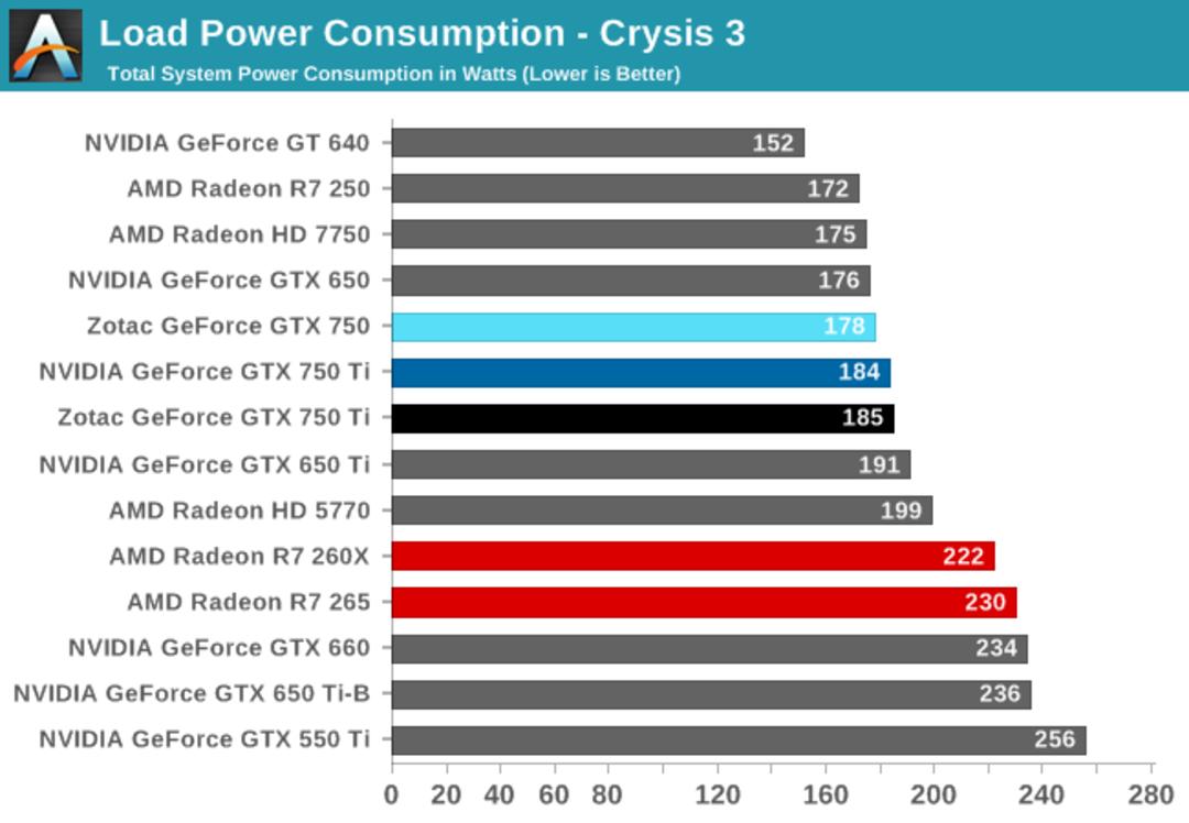 nvidia-maxwell-32
