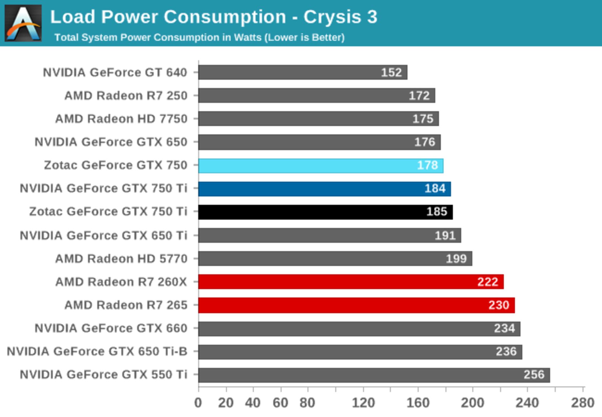nvidia-maxwell-32