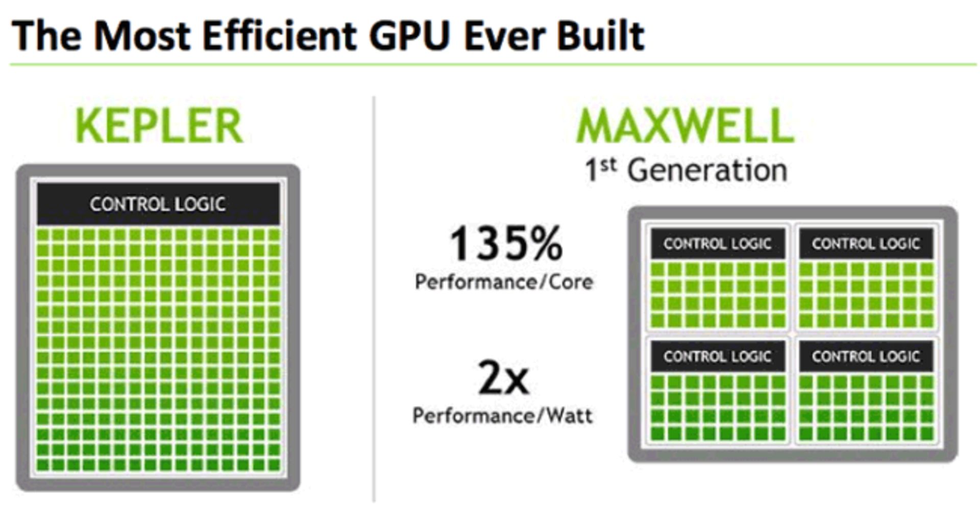 nvidia-maxwell-4