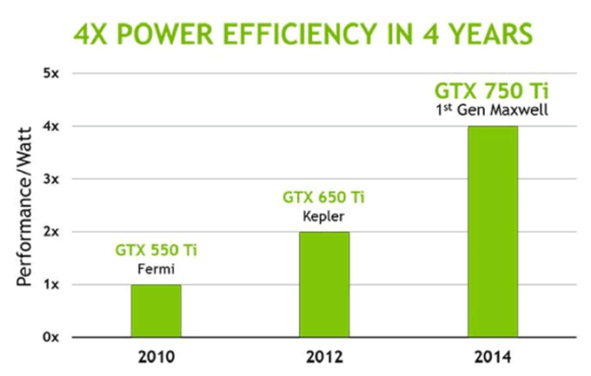 nvidia-maxwell-7