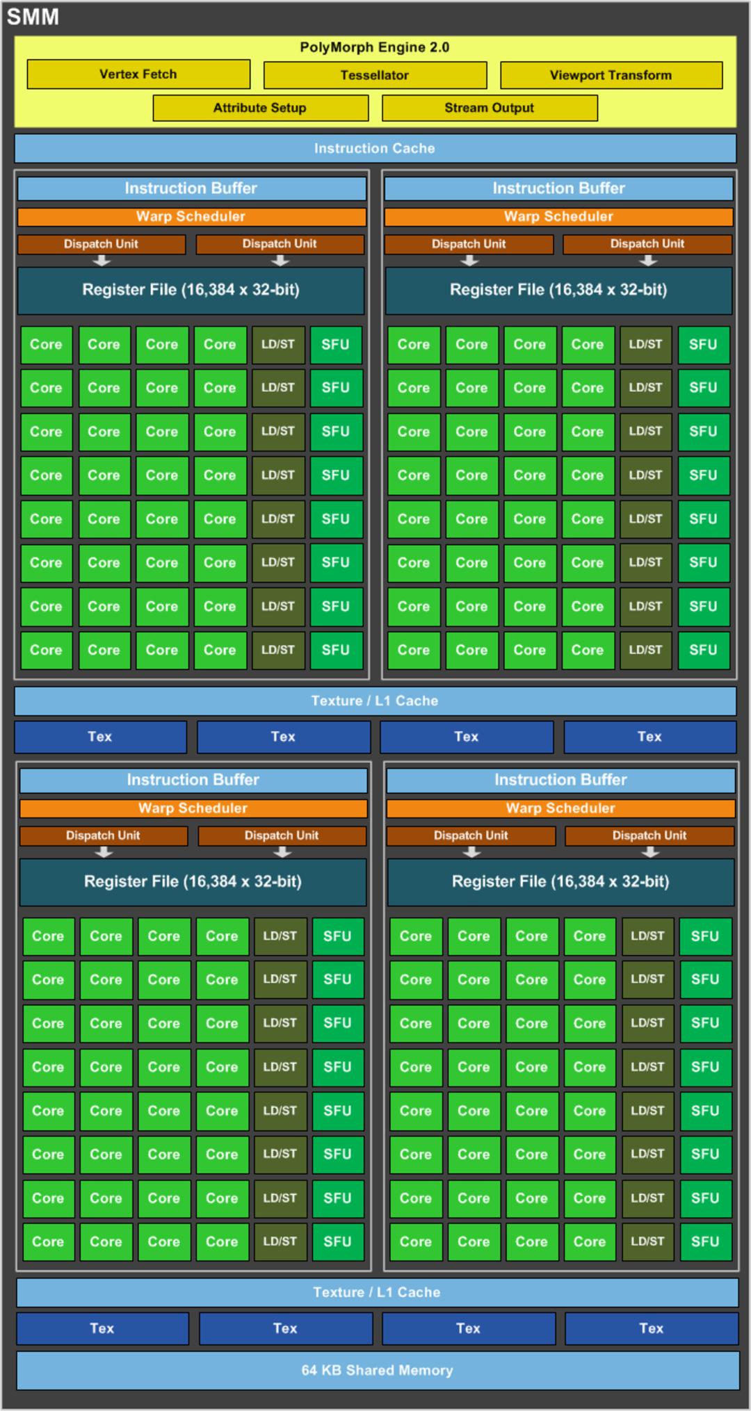 nvidia-maxwell-8