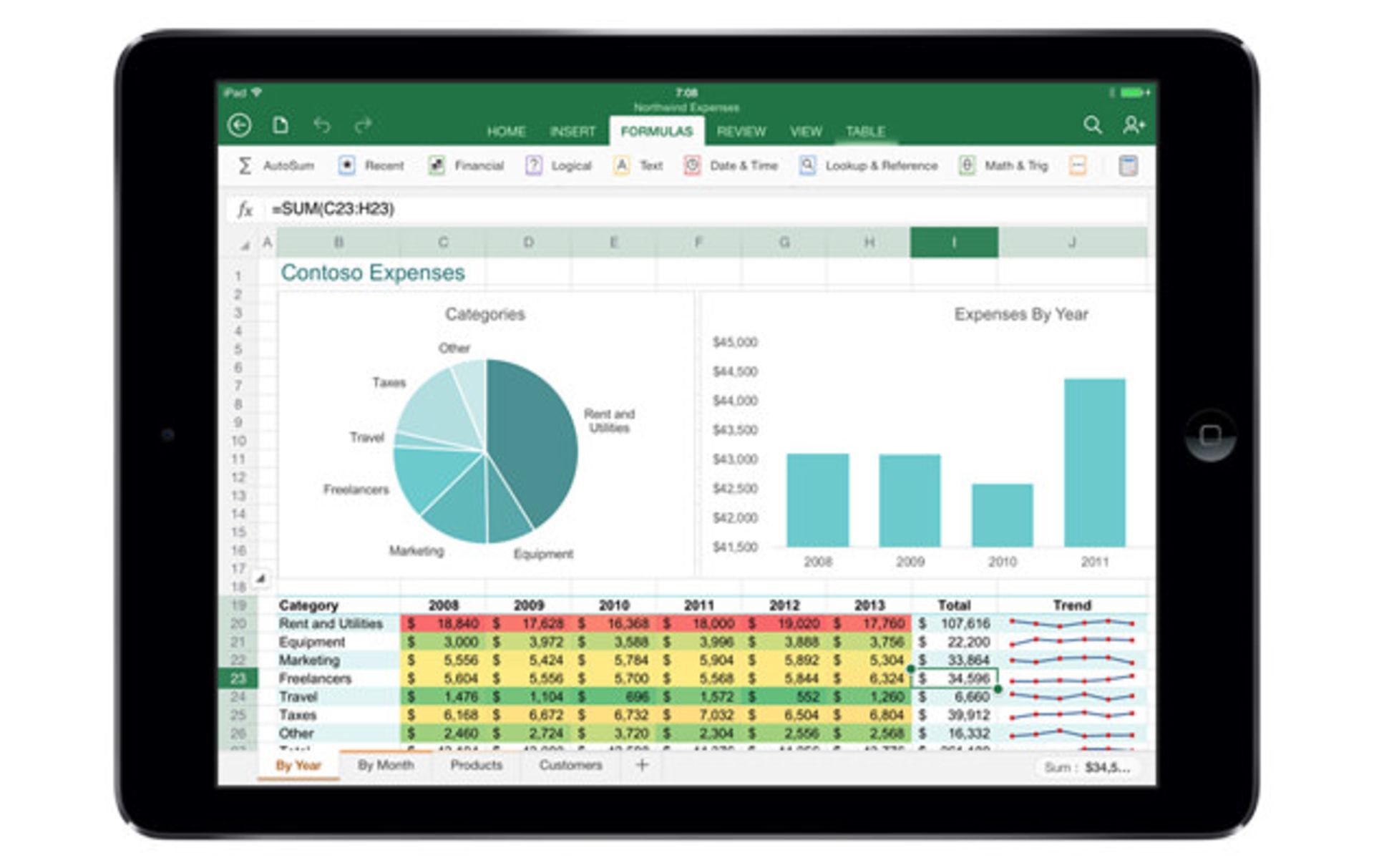 Excel for iPad  