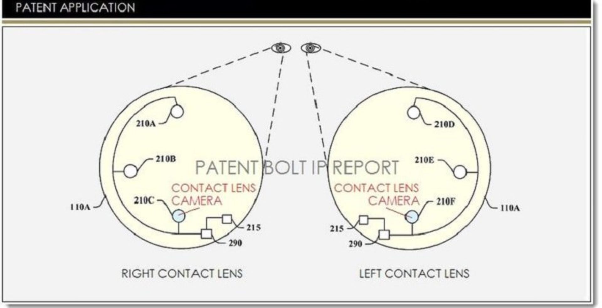 google-contact-camera-patent-820x420
