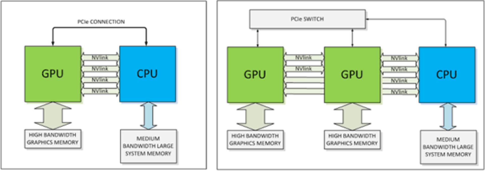 nvidia-2014-roadmap-10