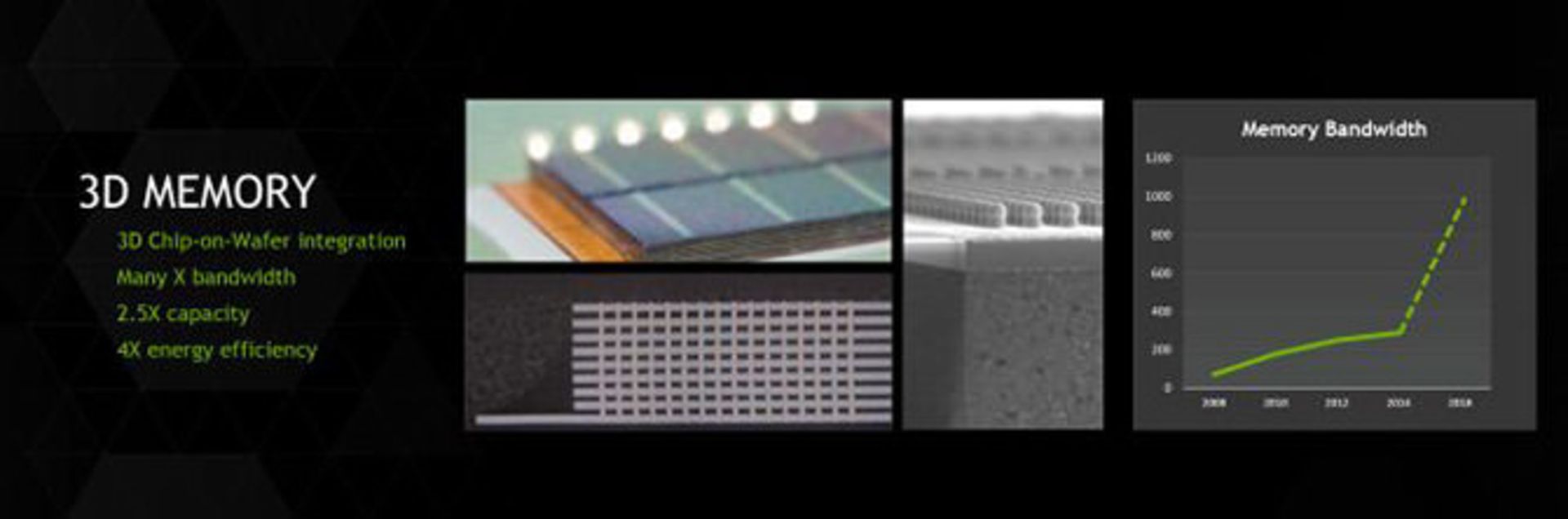 nvidia-2014-roadmap-3