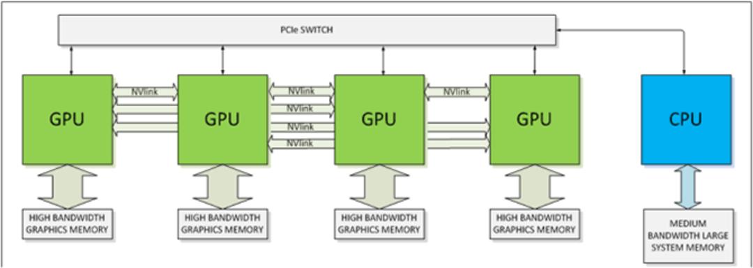 nvidia-2014-roadmap-5