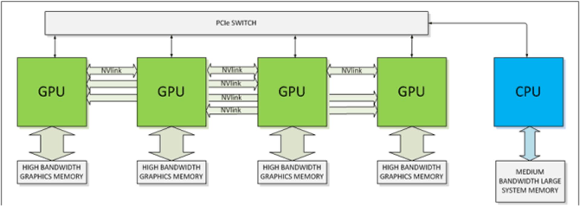 nvidia-2014-roadmap-5