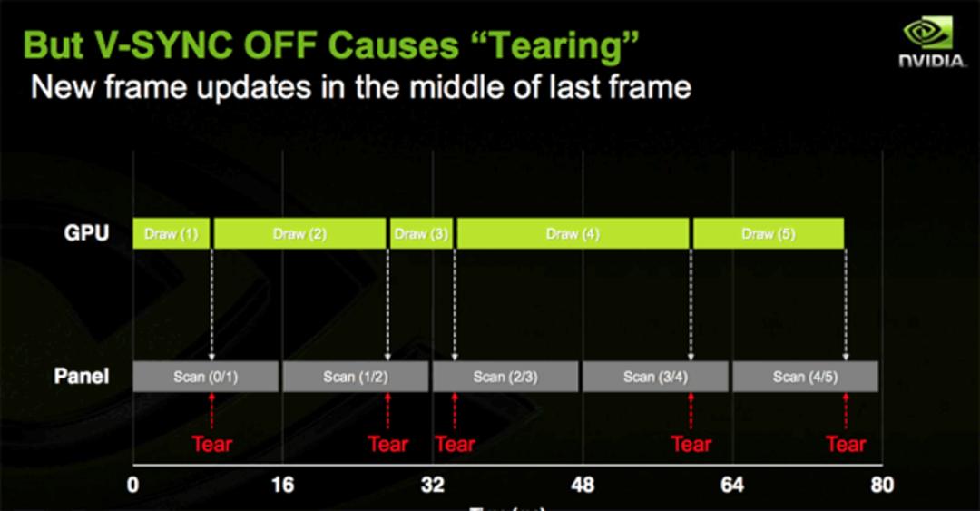 nvidia-gsync-2