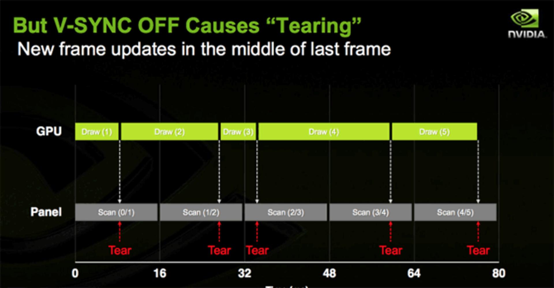 nvidia-gsync-2