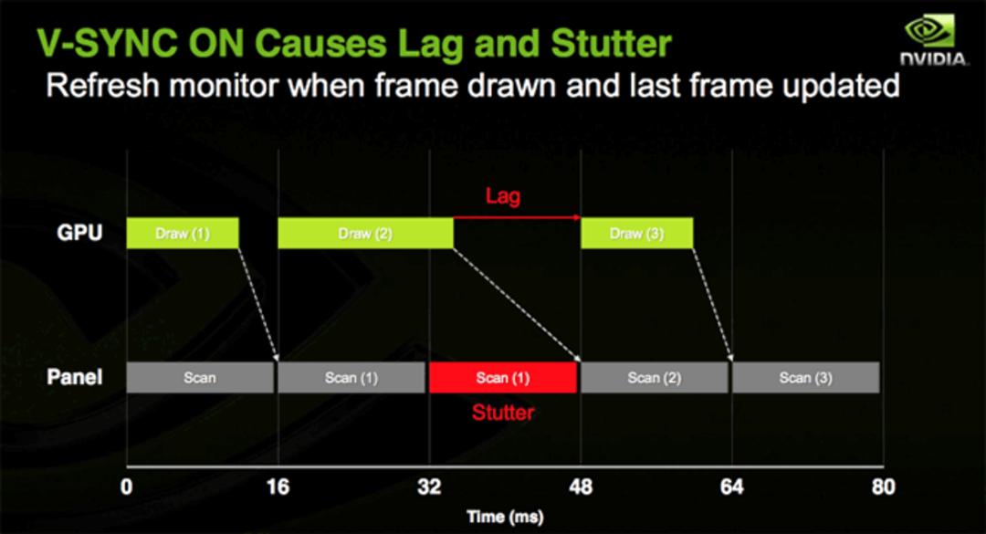 nvidia-gsync-4