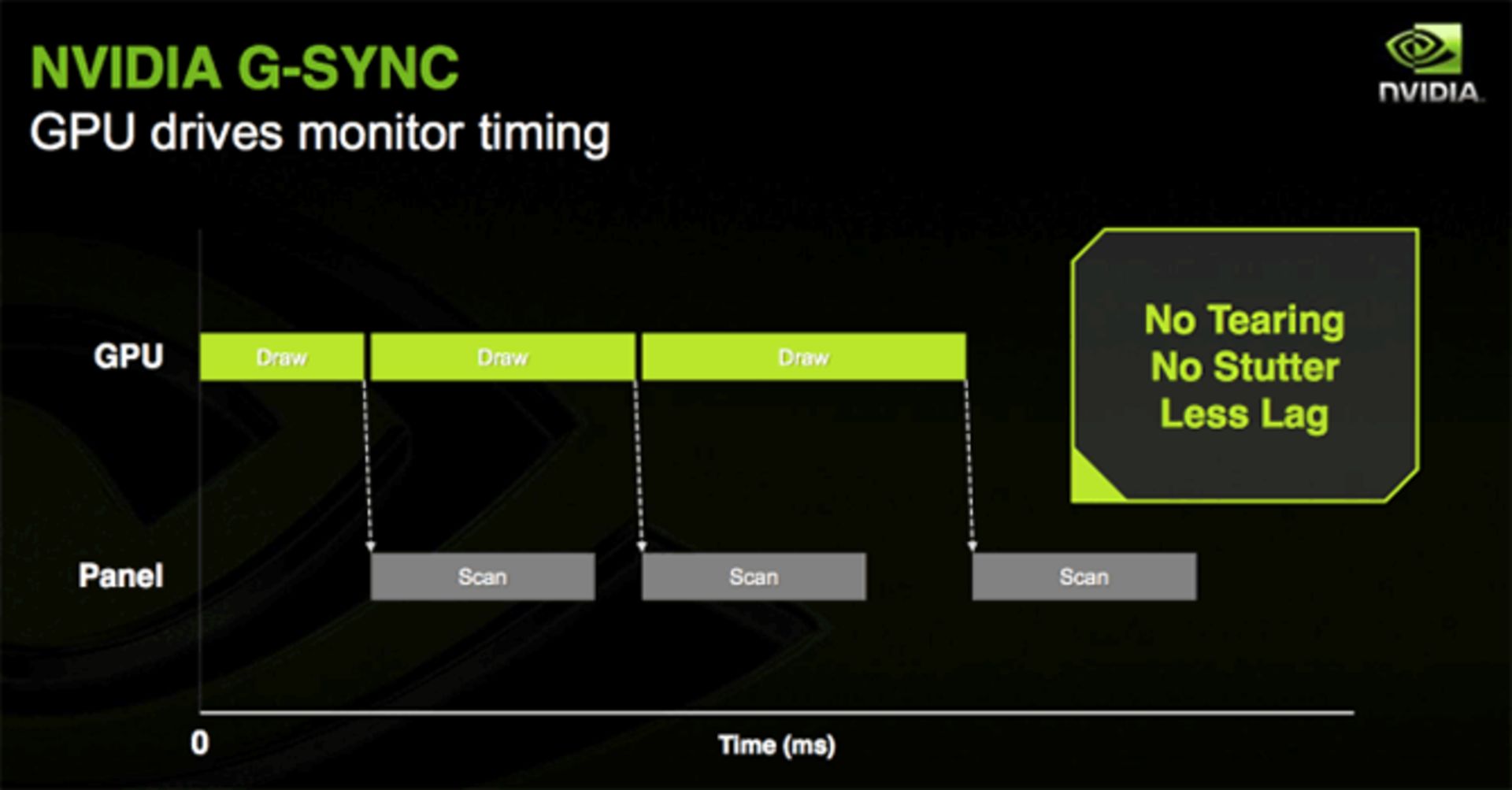nvidia-gsync-5