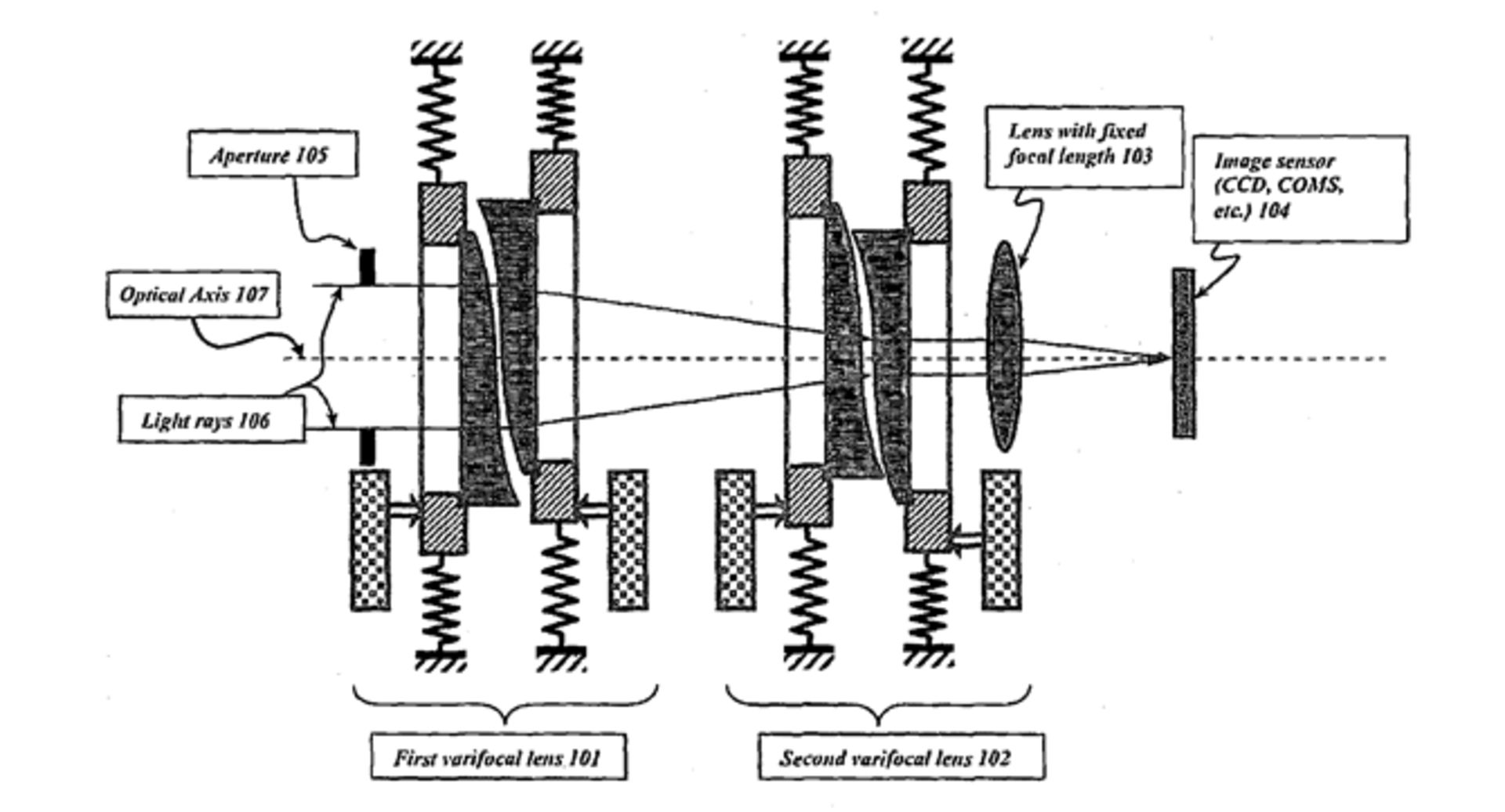 MEMS-Alvarez-Lens-Patent