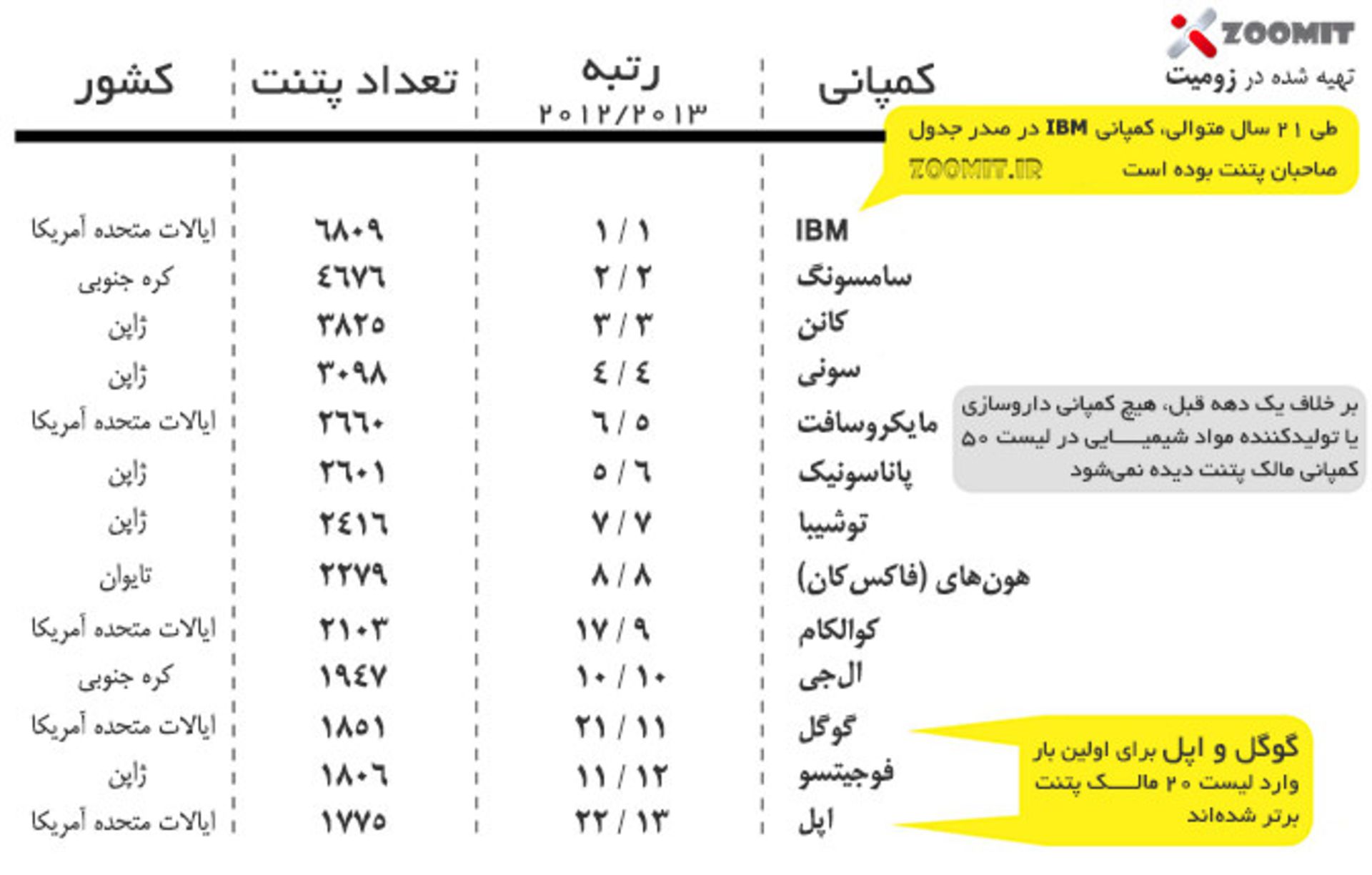patents-resized