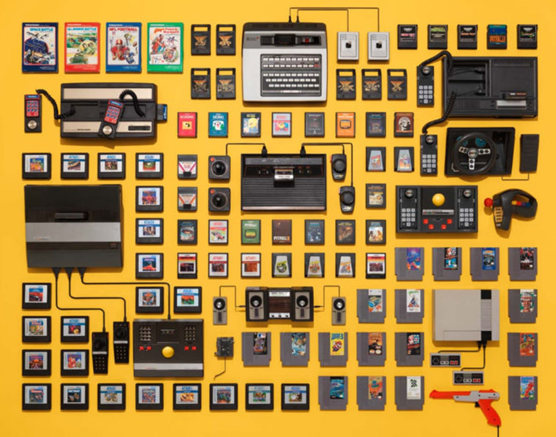 Relics of Technology-2