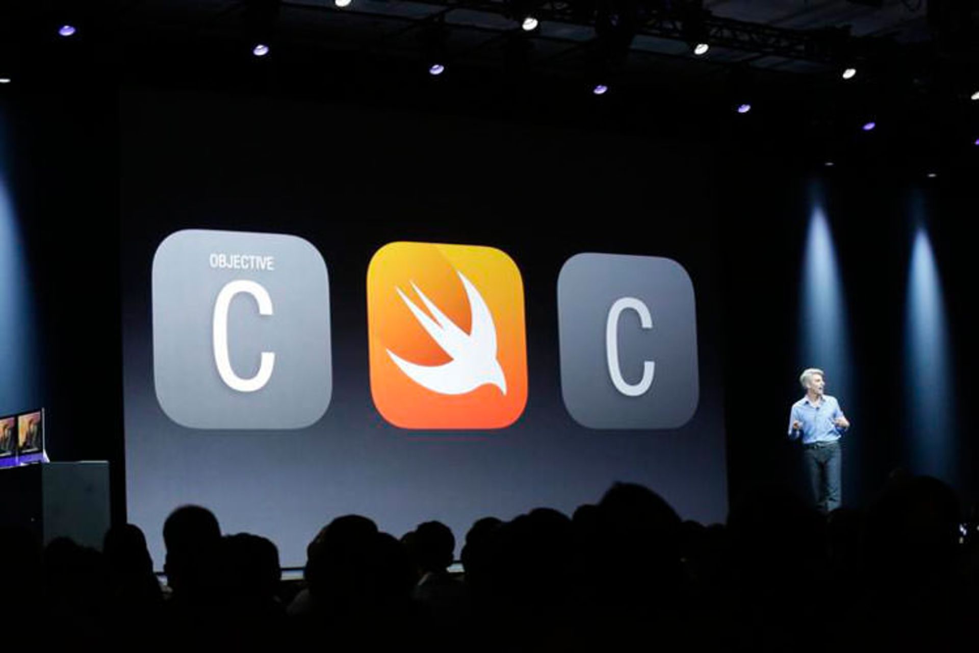 swift-c