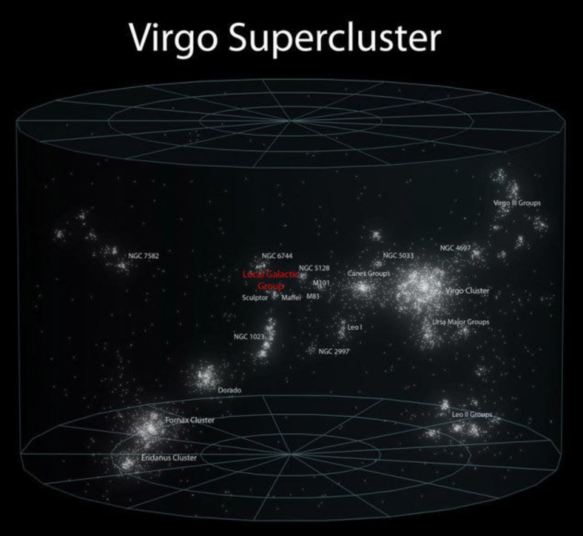 Virgo