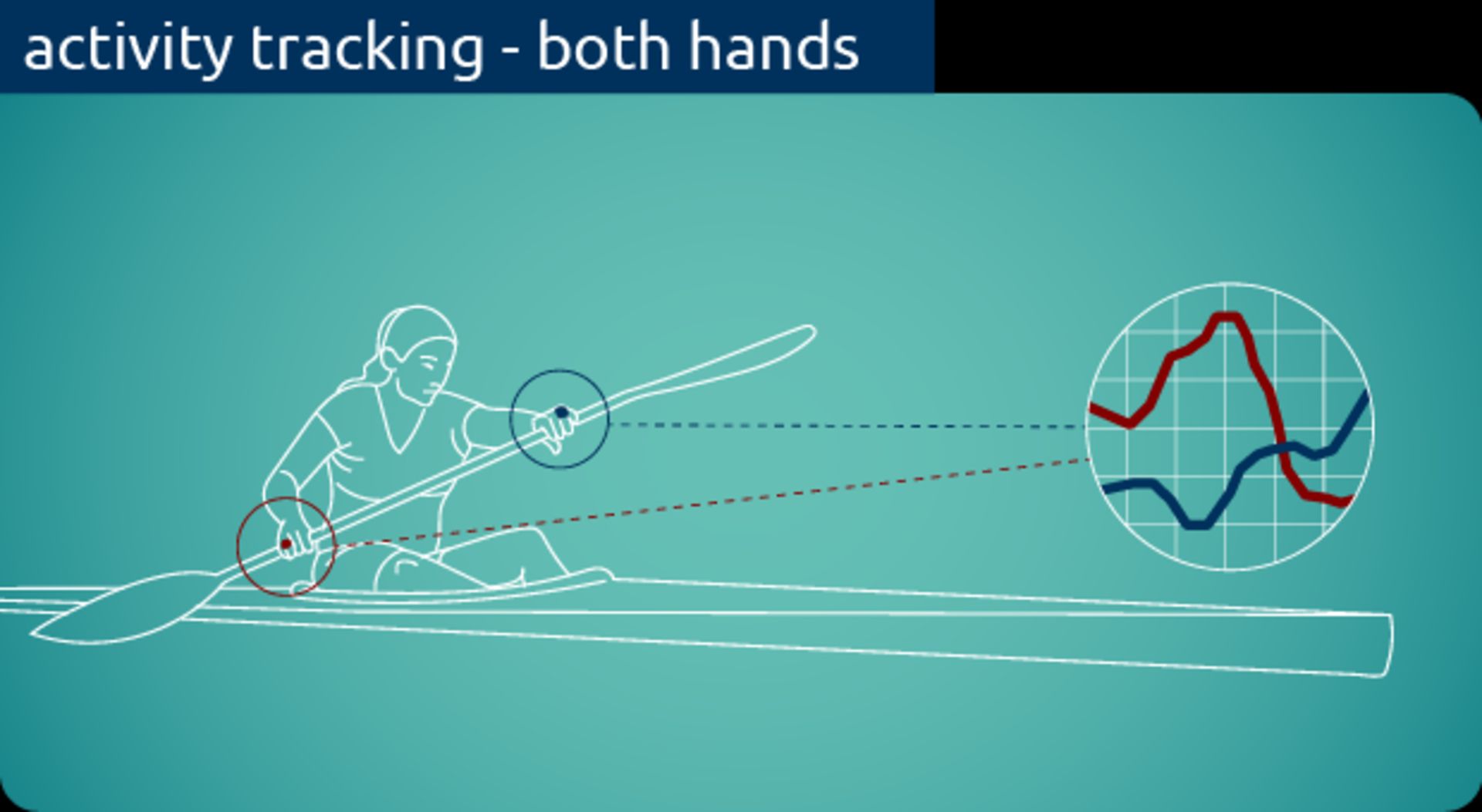 two-ring-motion-tracking