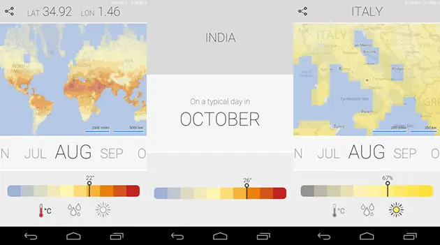 climatology