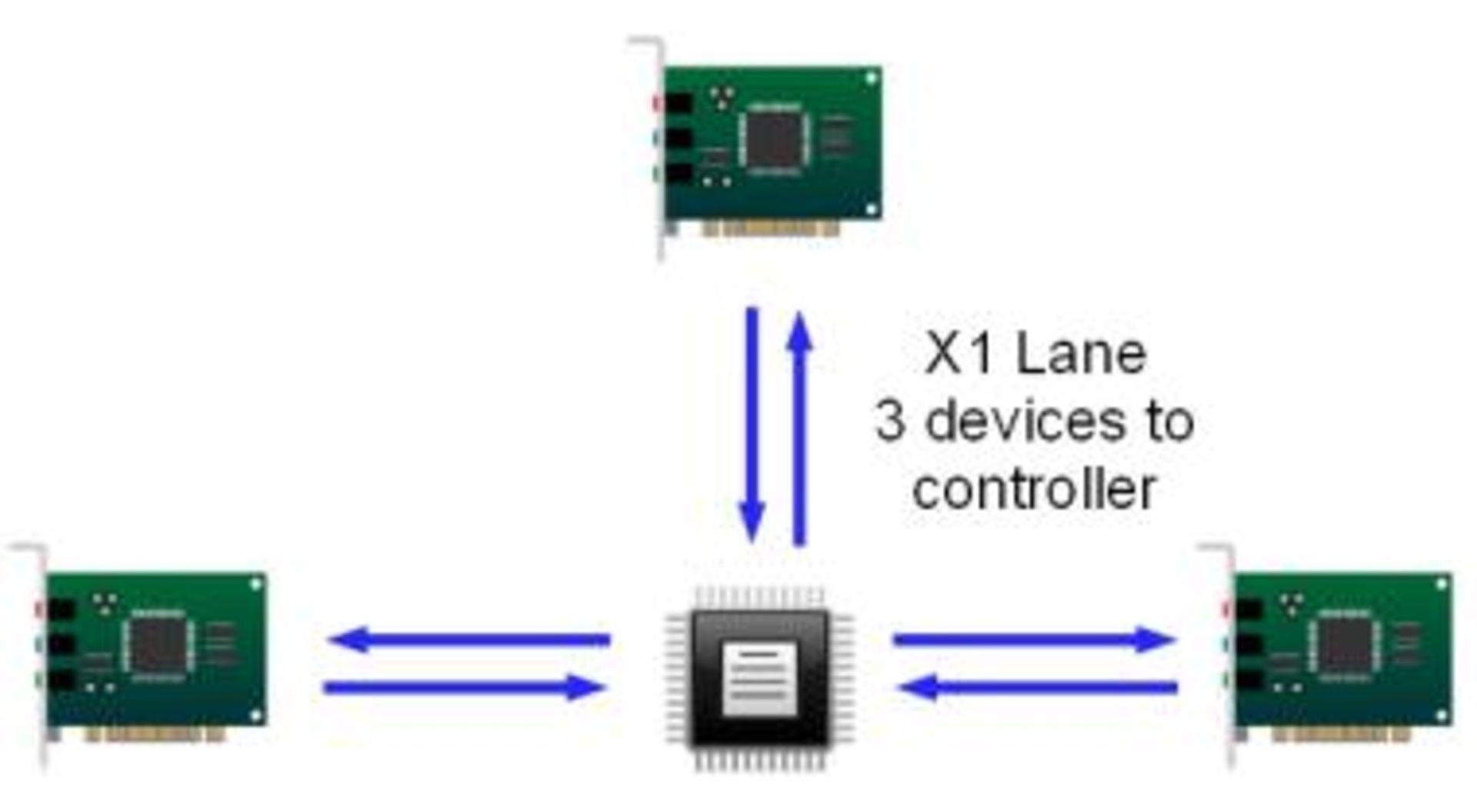 pci-1lane-9