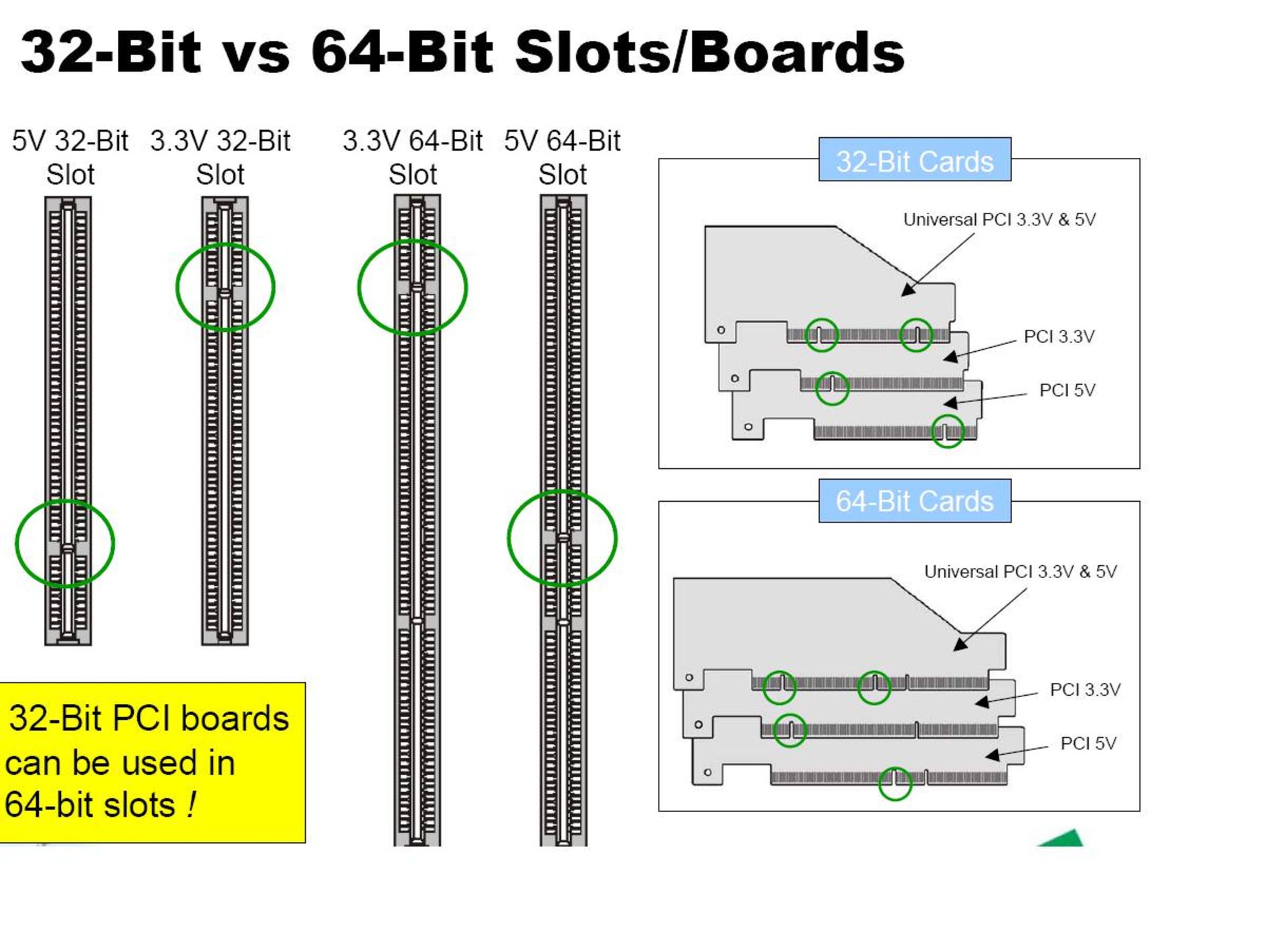 pci-slot-comparison-2