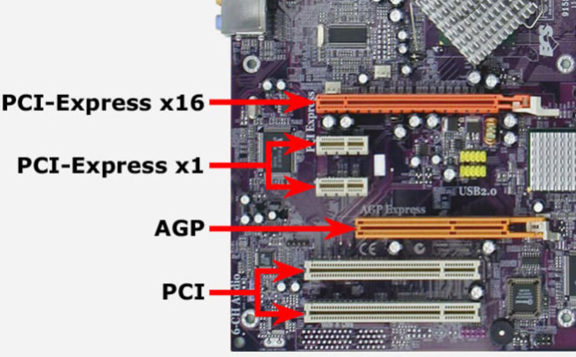 pci-vs-pcie-agp-13