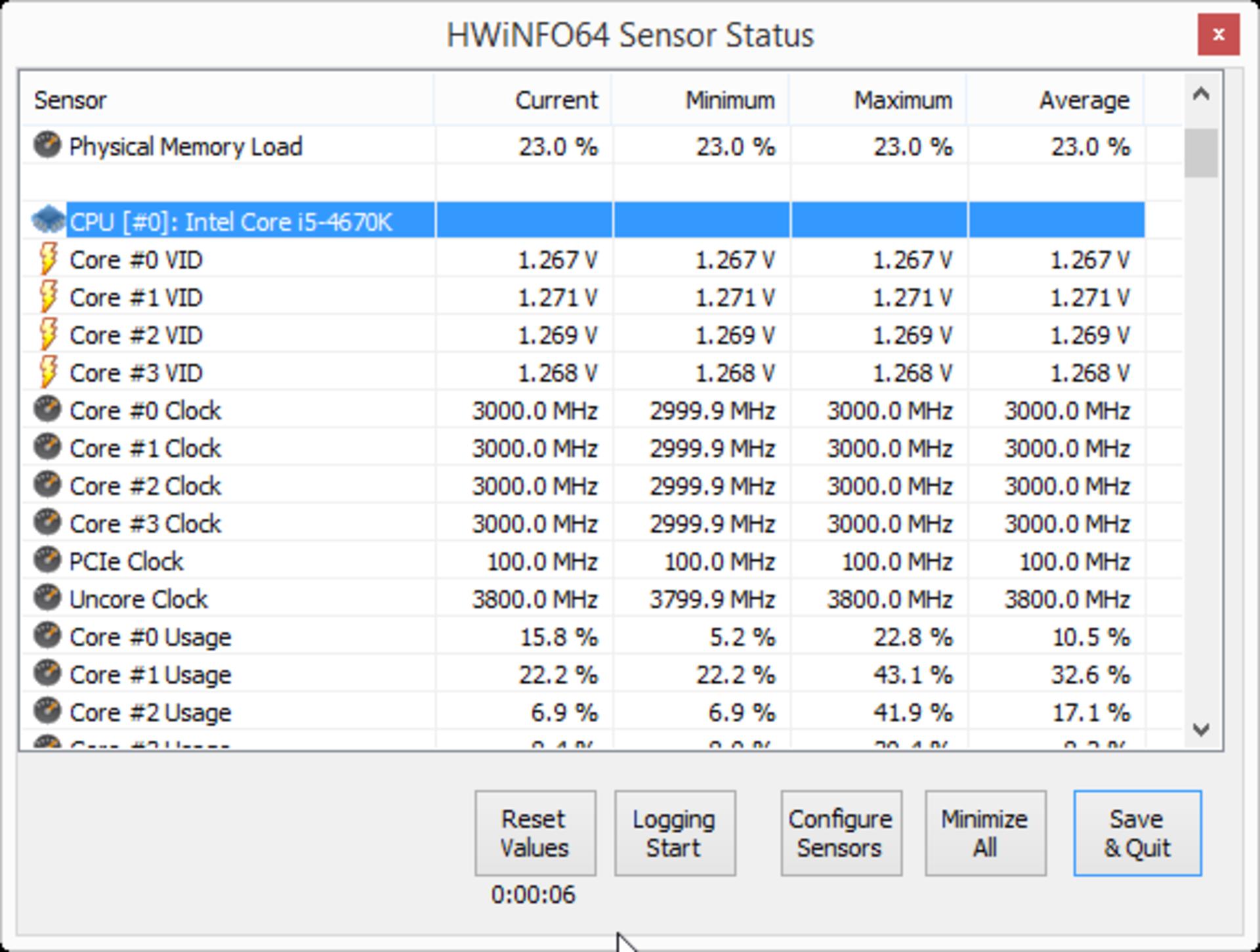 4core-haswell-3ghz