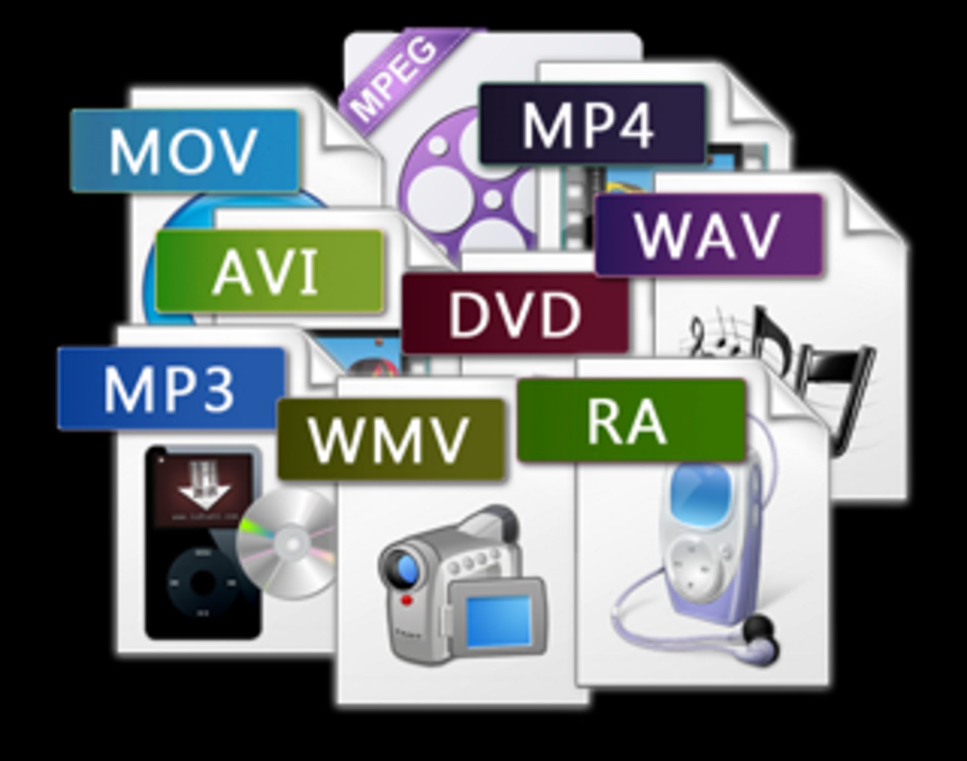 video-formats