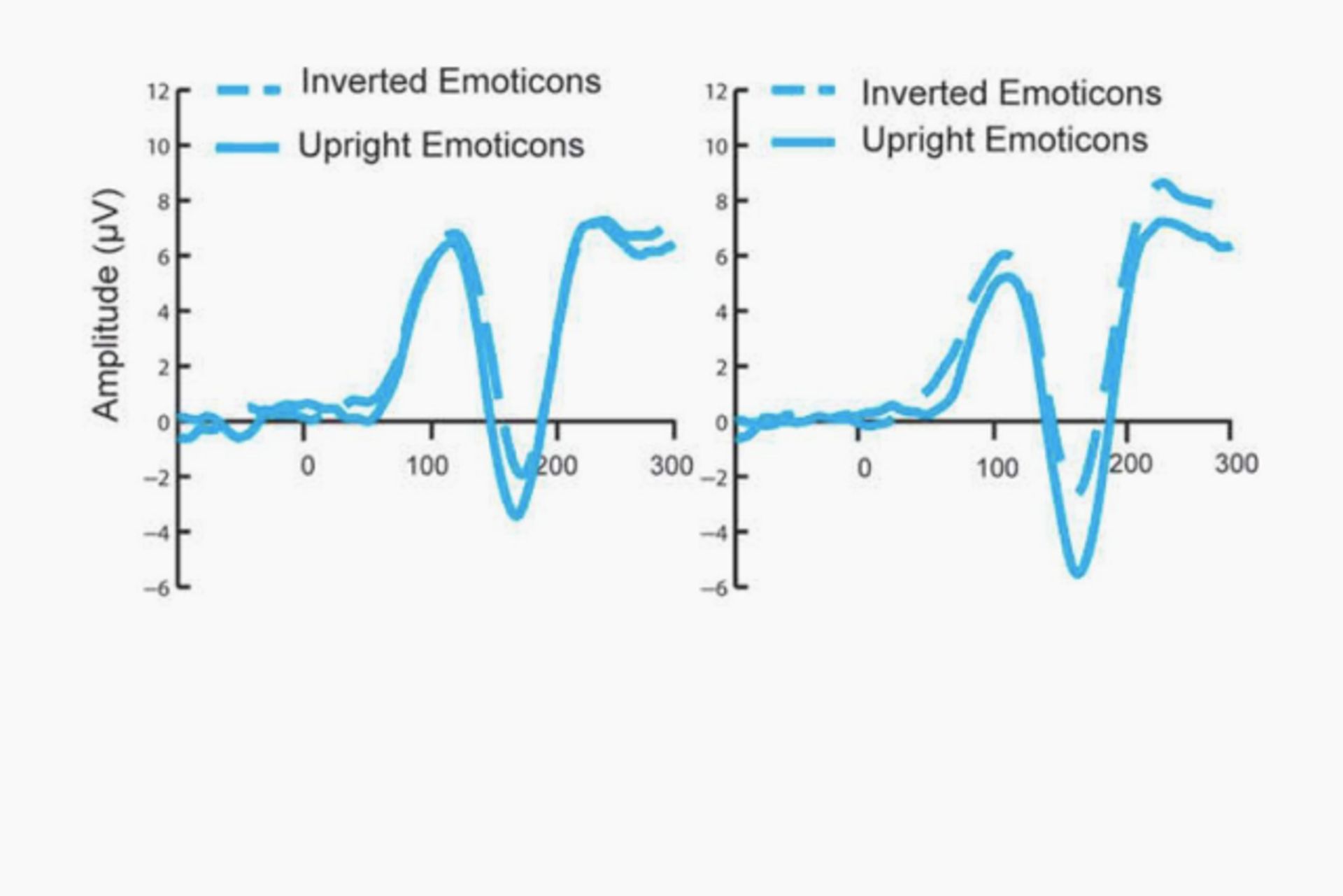 3033794-inline-3-emoticon-3