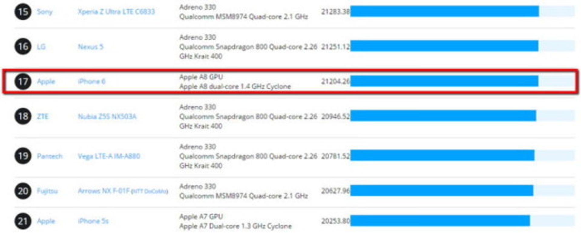 ip6 gpu-640x258