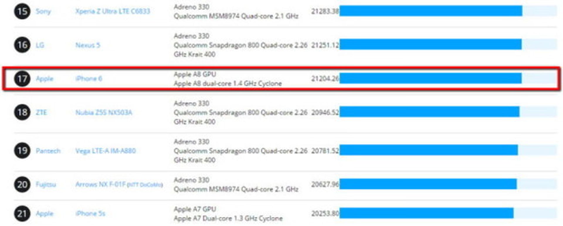 ip6 gpu-640x258