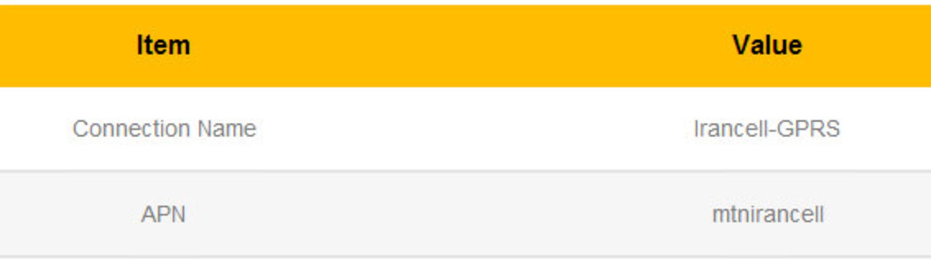 irancell-3g-settings